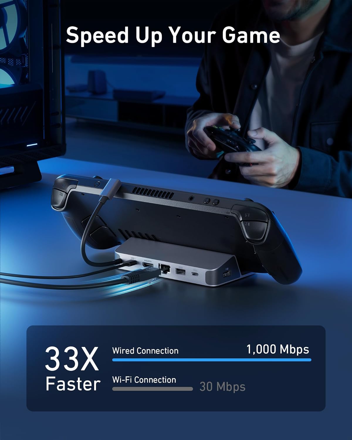 Usb C Hub - Steam Deck/ROG Ally için Anker Şarj