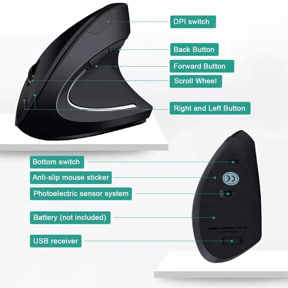 Dikey Fare Ergonomik Fare USB  - Laptop Mouse incelemesi ve fiyatı
