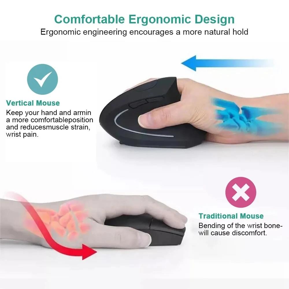 Dikey Fare Ergonomik Fare USB  - Laptop Mouse incelemesi ve fiyatı