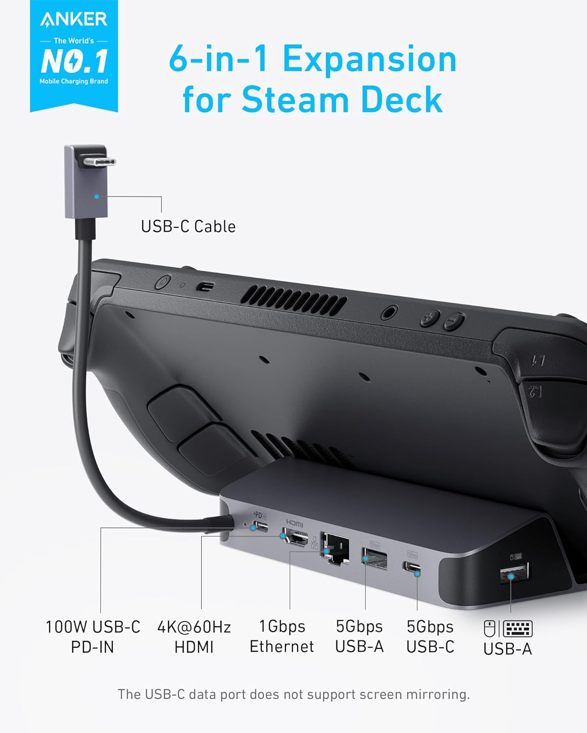 Steam Deck/ROG Ally için Anker - Usb C Hub incelemesi ve fiyatı