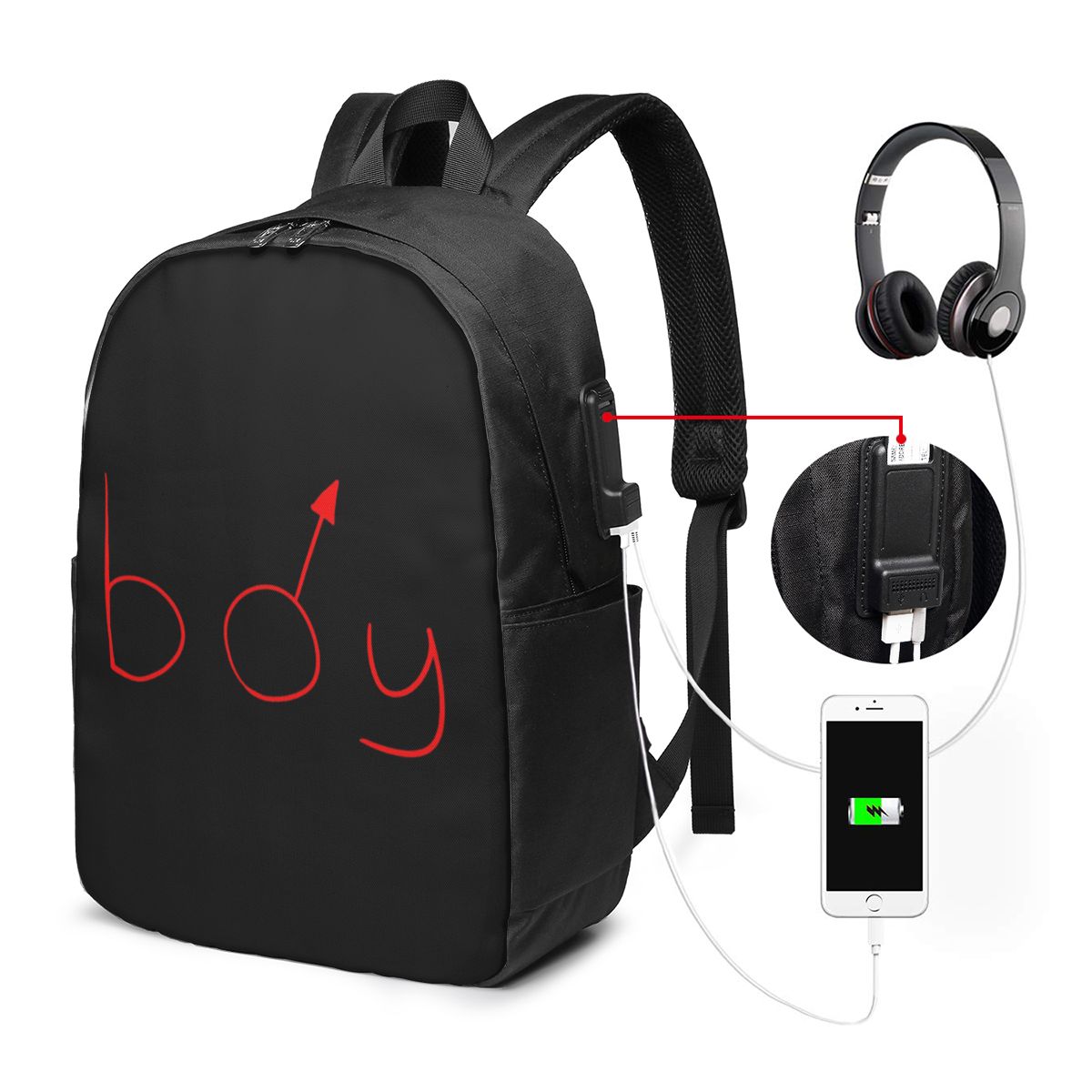 Boymoder Şapka Ve Gömlek Sırt  - Laptop Bag incelemesi ve fiyatı